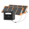 2000W Portable Power Station, 1536Wh LiFePO4 Battery Pack with 4000W Surge, AC Fast Charge,1.5H Full charged, LED Flashlight - Solar Generator for RV