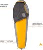 Lightweight, Warm Weather Sleeping Bags for Adults and Kids, Camping, Backpacking, Hiking
